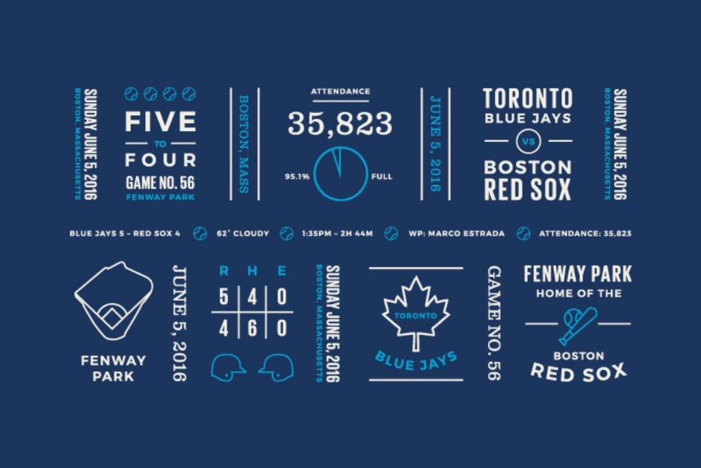 step by step into infographics