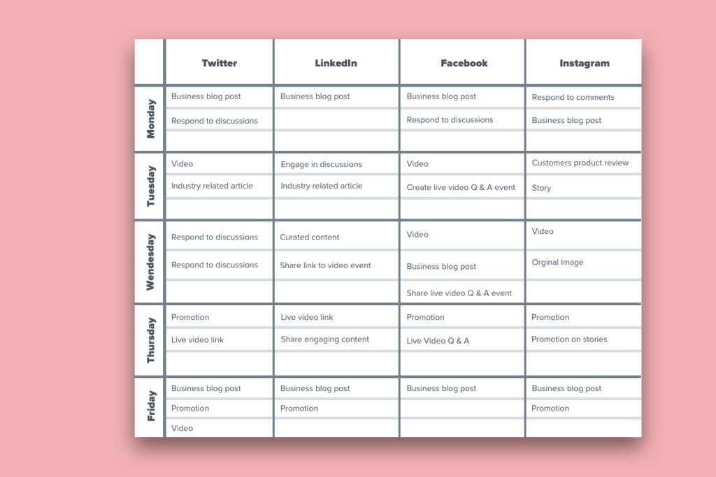 Create a content plan