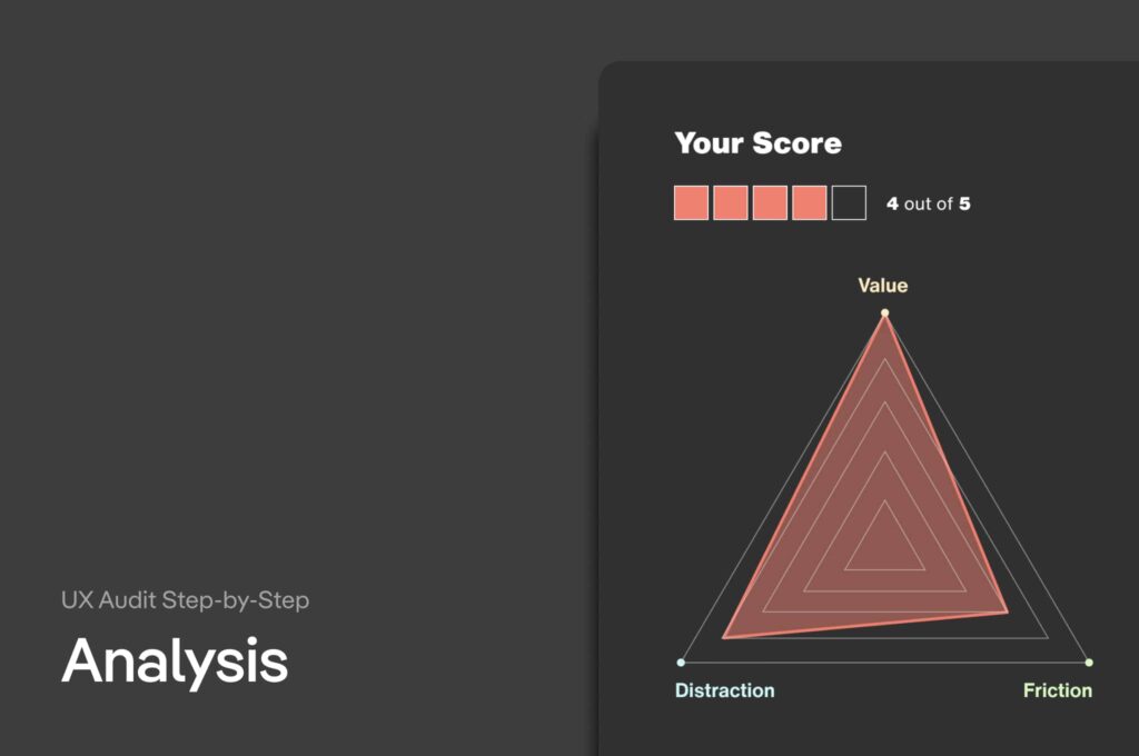 Audit analysis