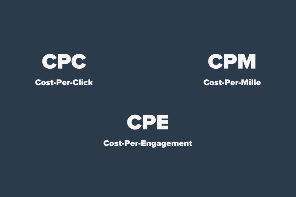 Google Ad Beginners Must Understand Bidding Strategies