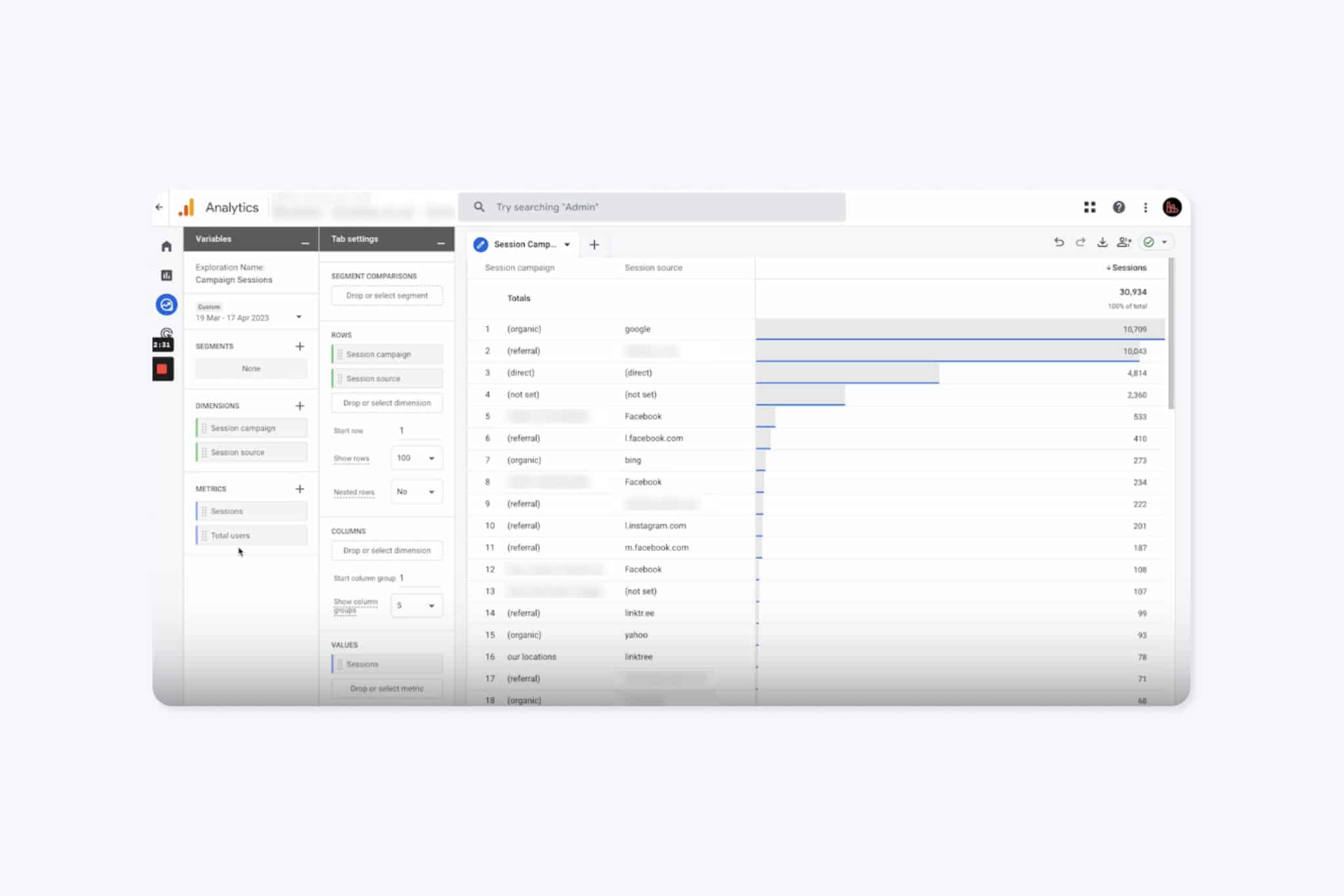 Session campaign example from GA4