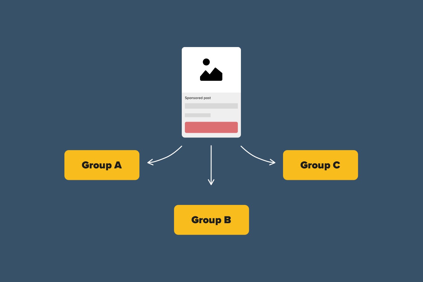 graphic illustration of online ad campaign