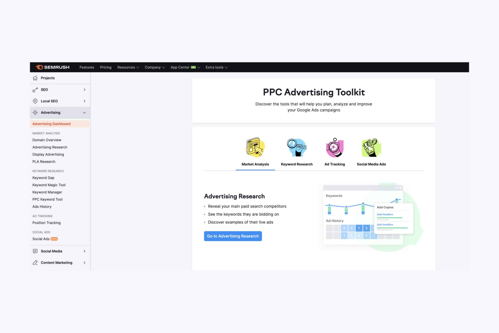 example of ppc management software SEMRush