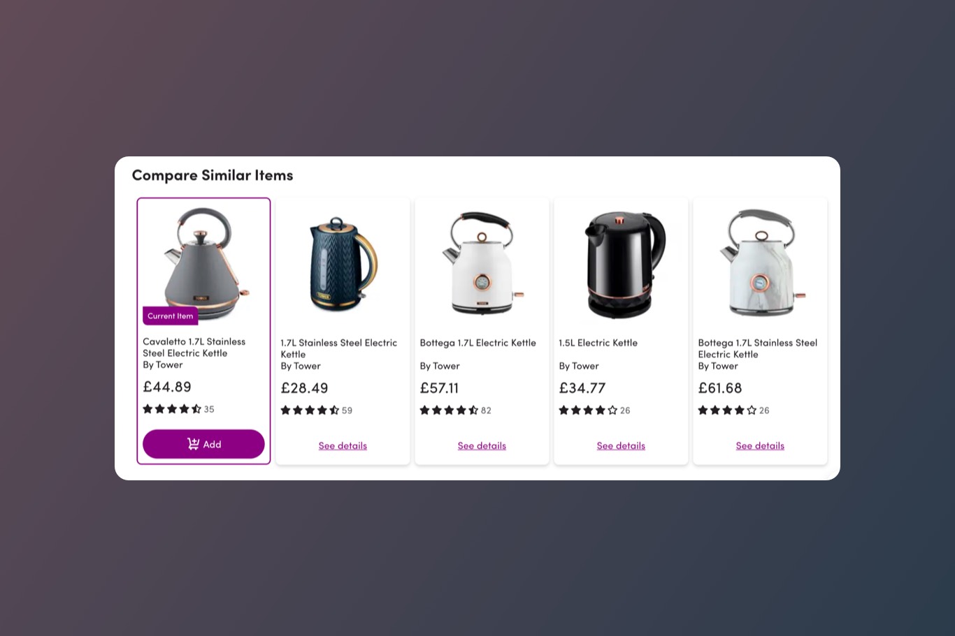 product carousel with five kettles side by side