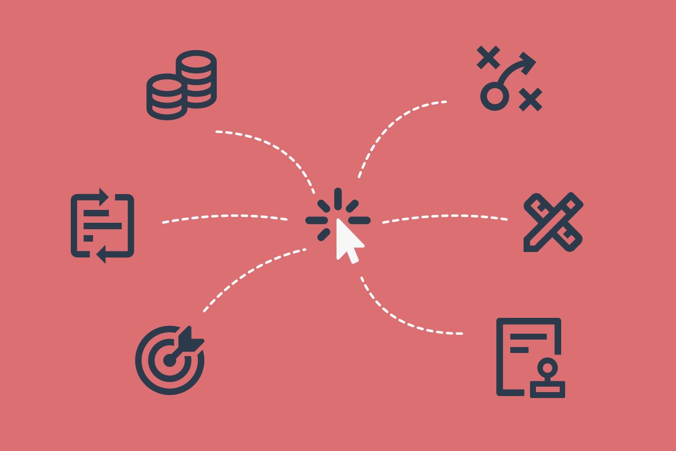 What does PPC management include?