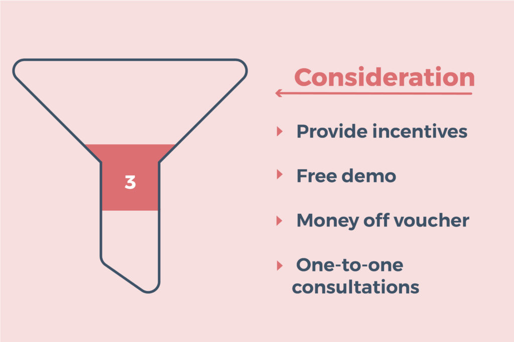 illustration of marketing conversion funnel with text list of advanges of seo