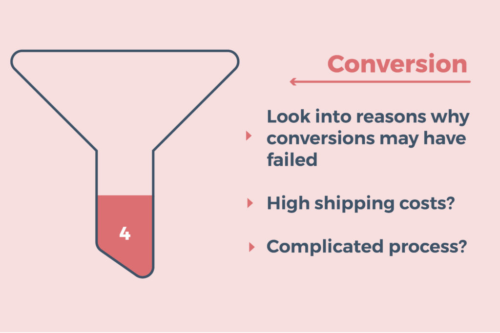 illustration of conversion funnel with text list of seo advantages