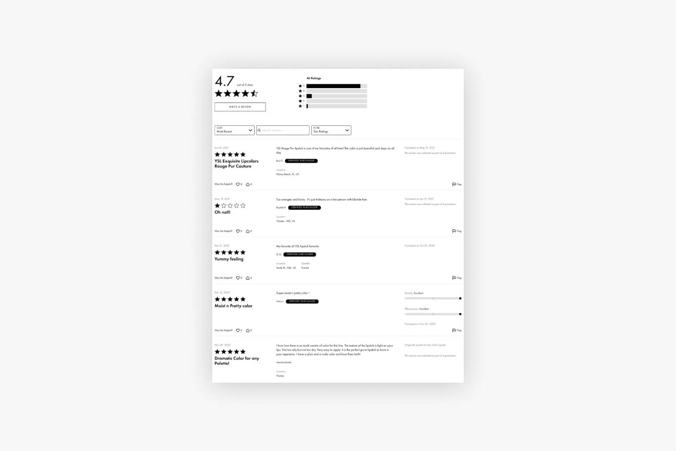 example of customer reviews on an ecommerce website