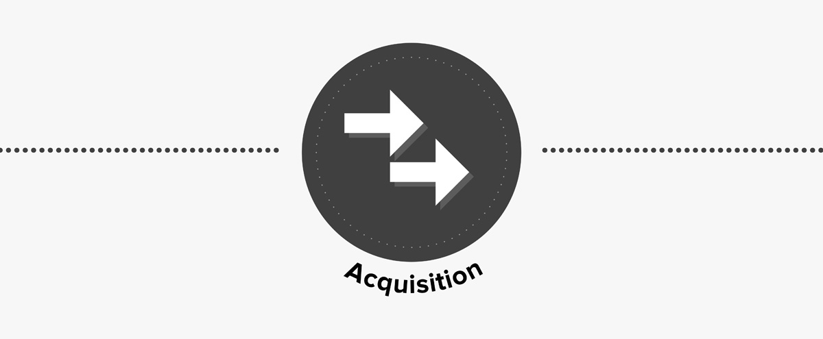 Google Analytics - Acquisition