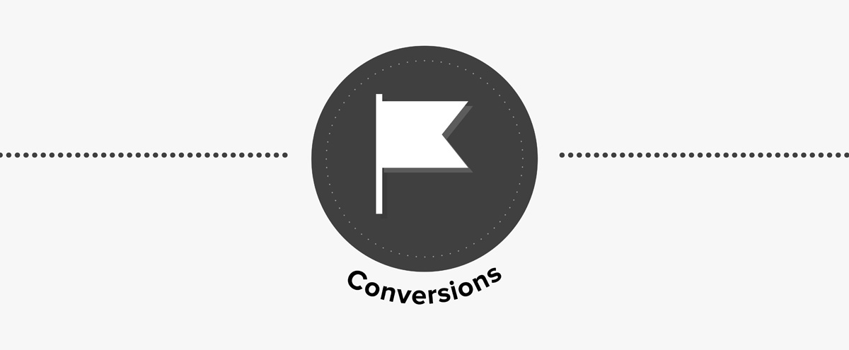 Google Analytics - Conversions