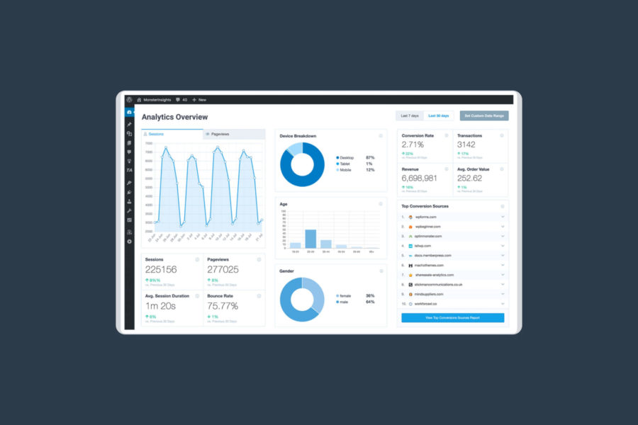 screenshot of MonsterInsights plugin in the backend