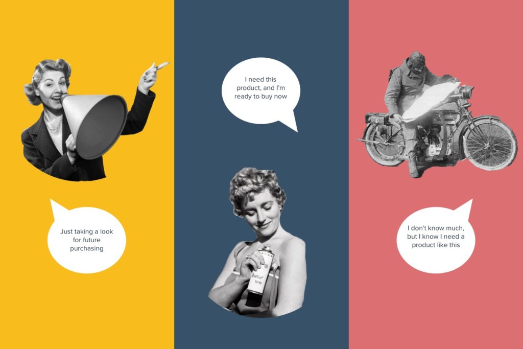 Example of customer buying stages