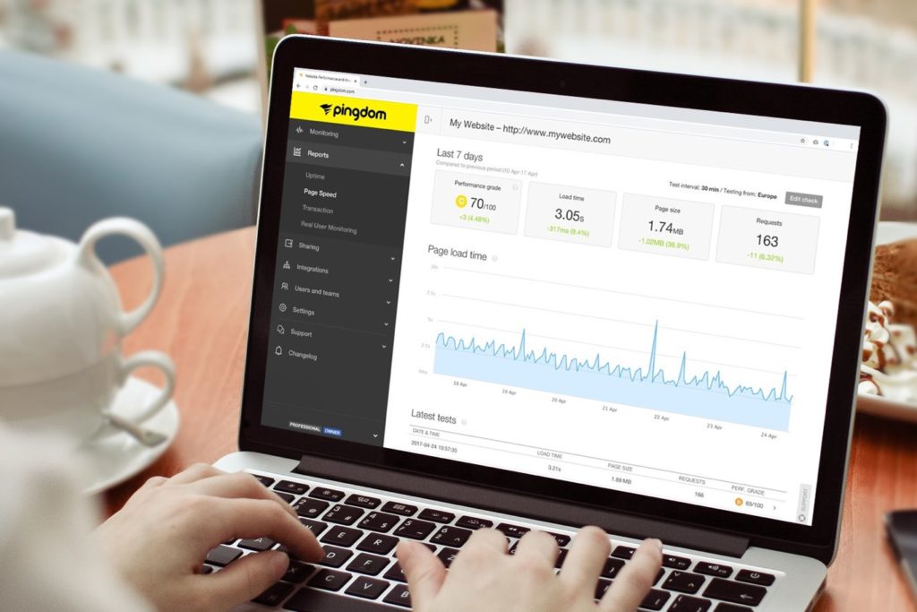 123 Ux research testing