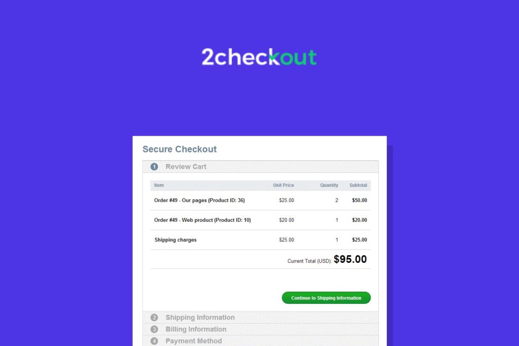 2checkout payment system