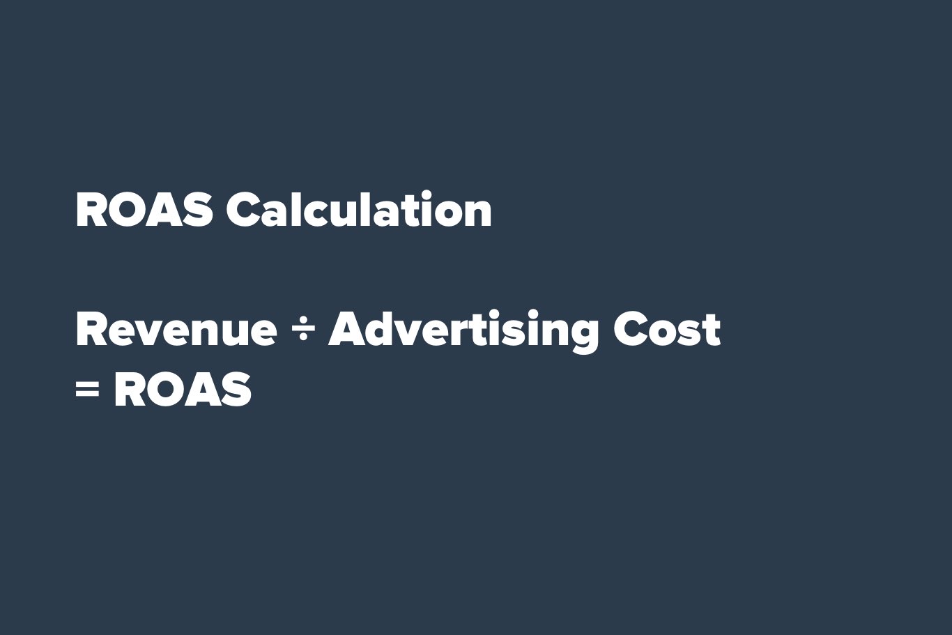 How to calculate roas for ecommerce ads
