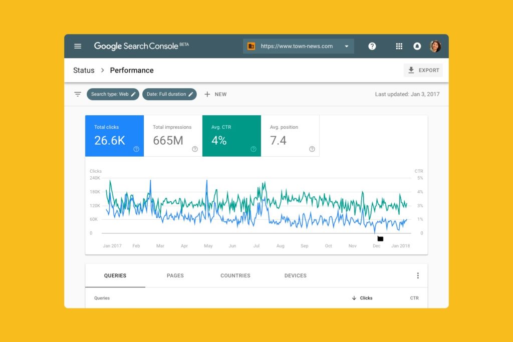 Google Search Console is one of the most powerful free SEO Tools