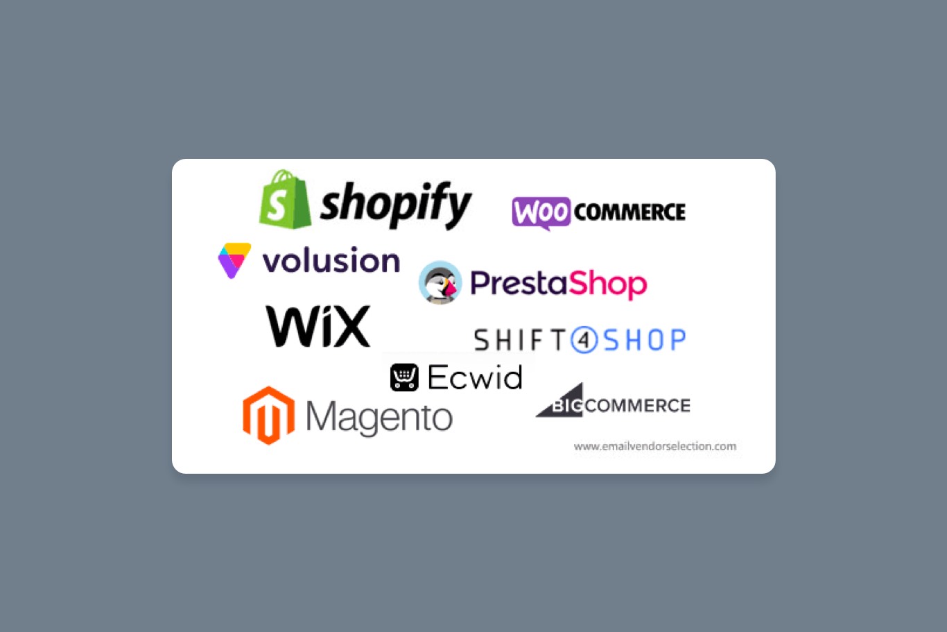 illustration of the best ecommerce platforms using their logos