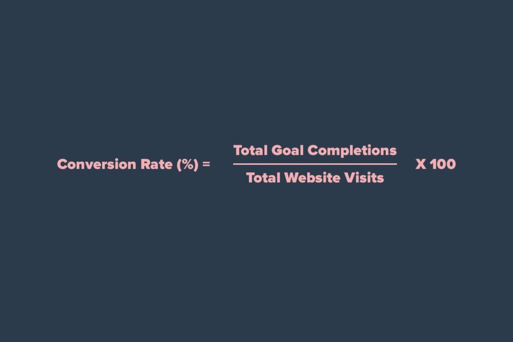 conversion rate percentage calculation, used during a UX audit