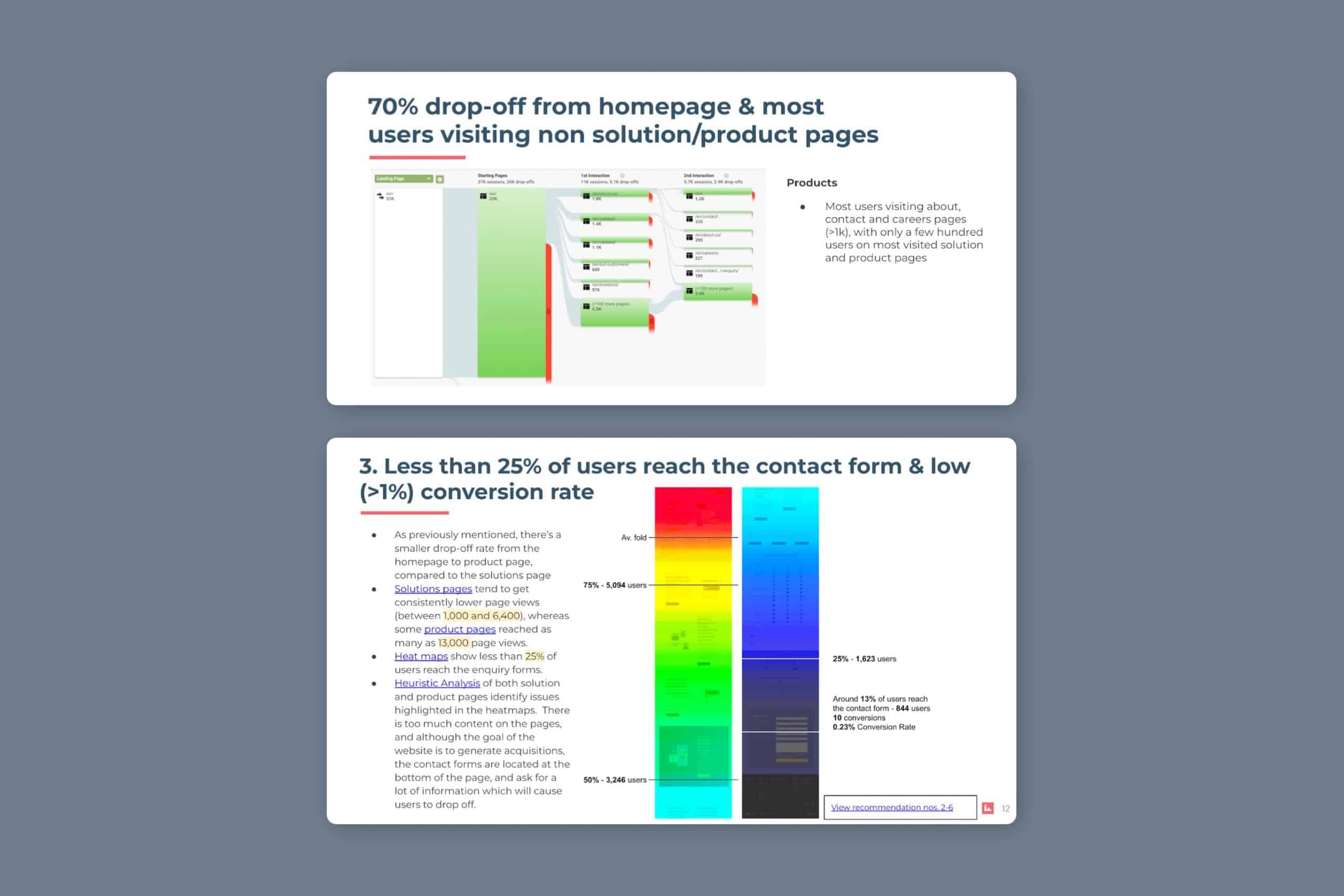 Presentations and slide decks should be engaging and clear