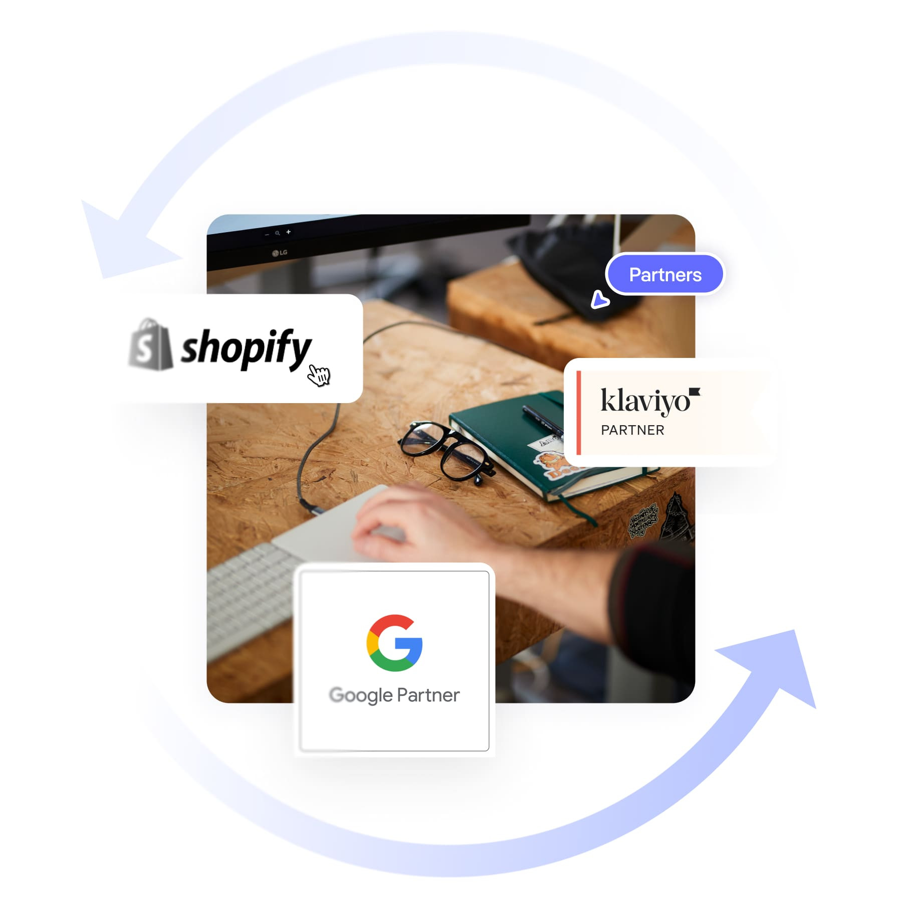Googele Partners, Klaviyo Partners, Shopify Partners