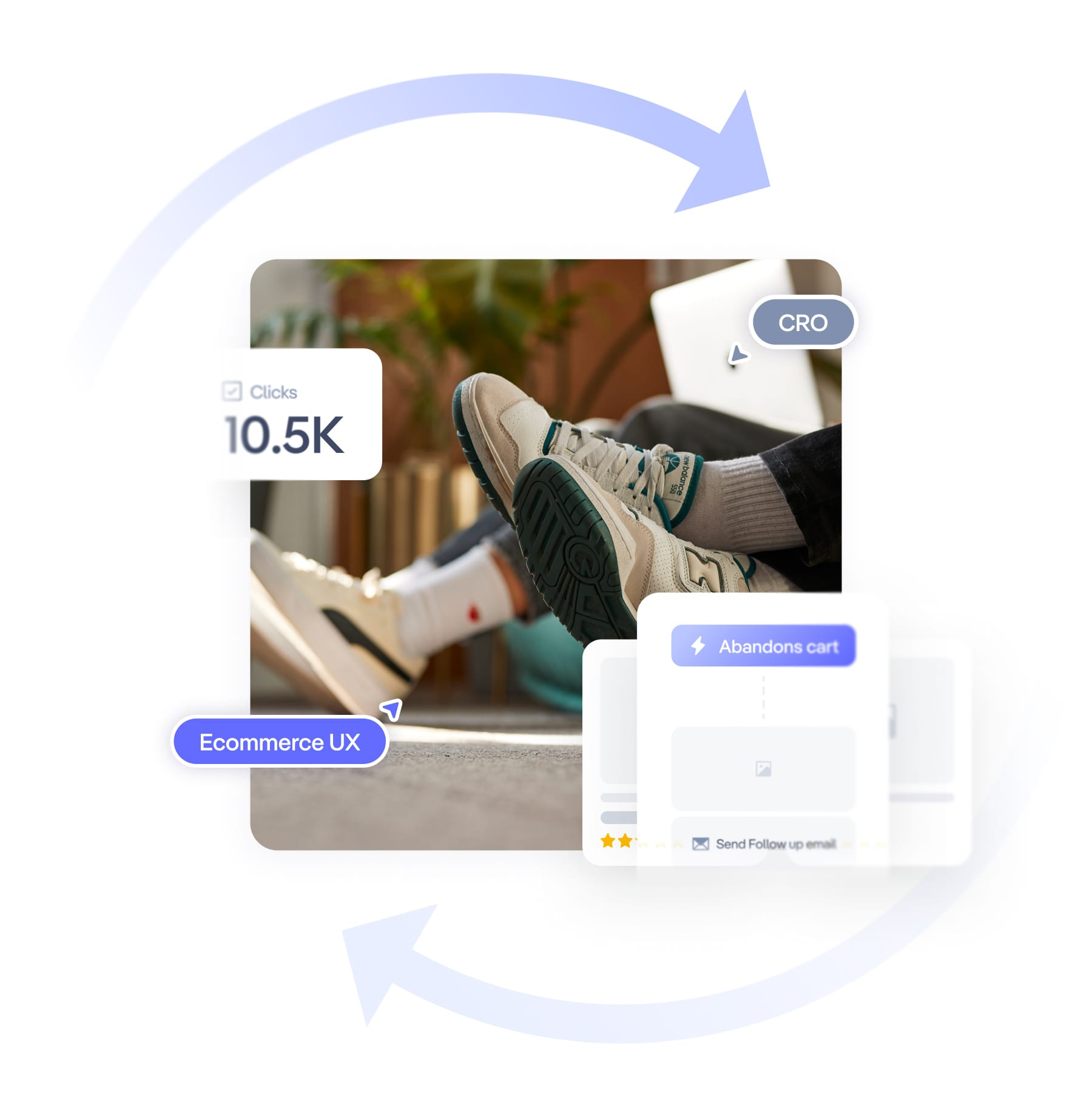 Ecommerce UX Agency