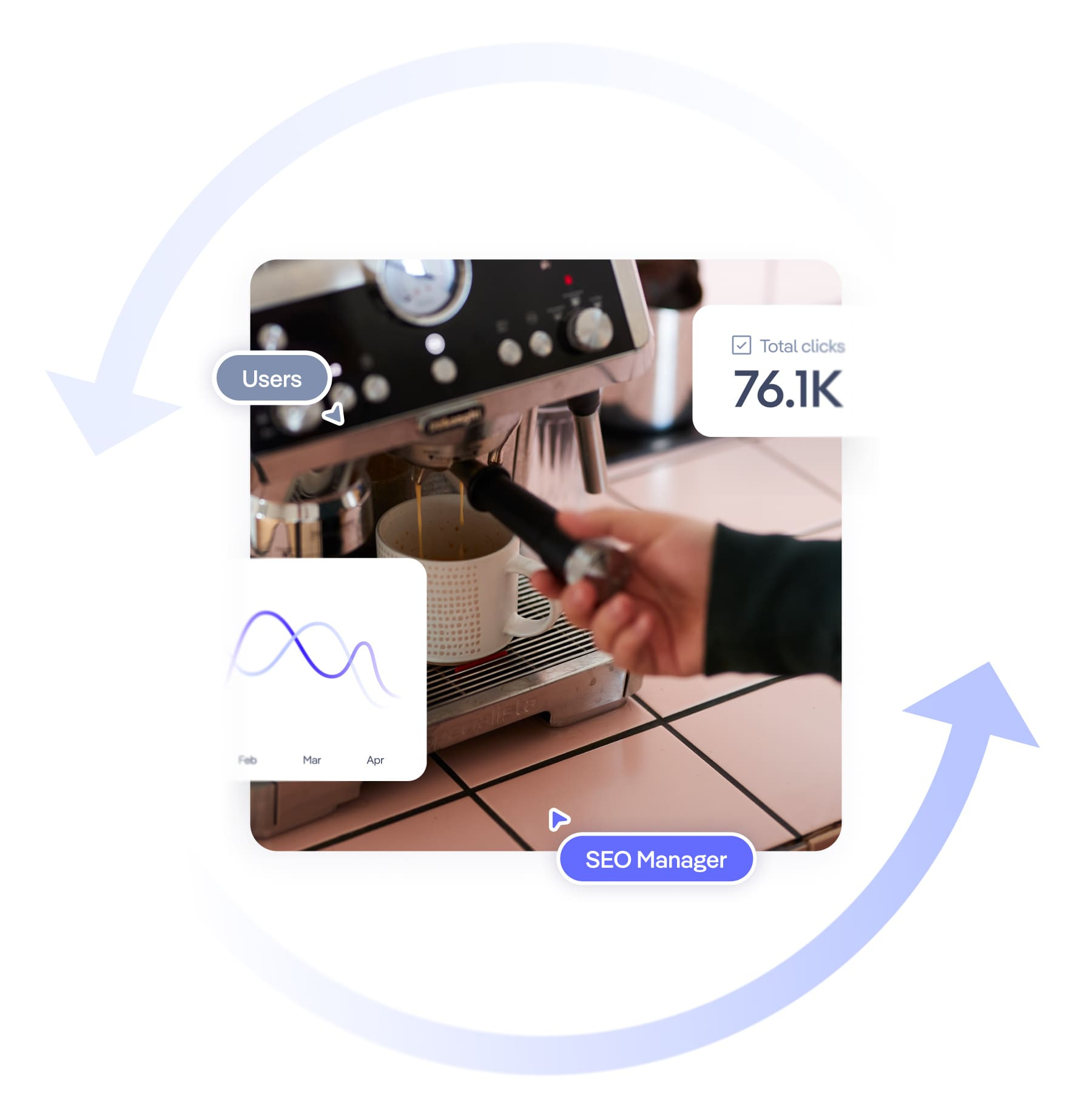 Digital marketing person using a coffee machine