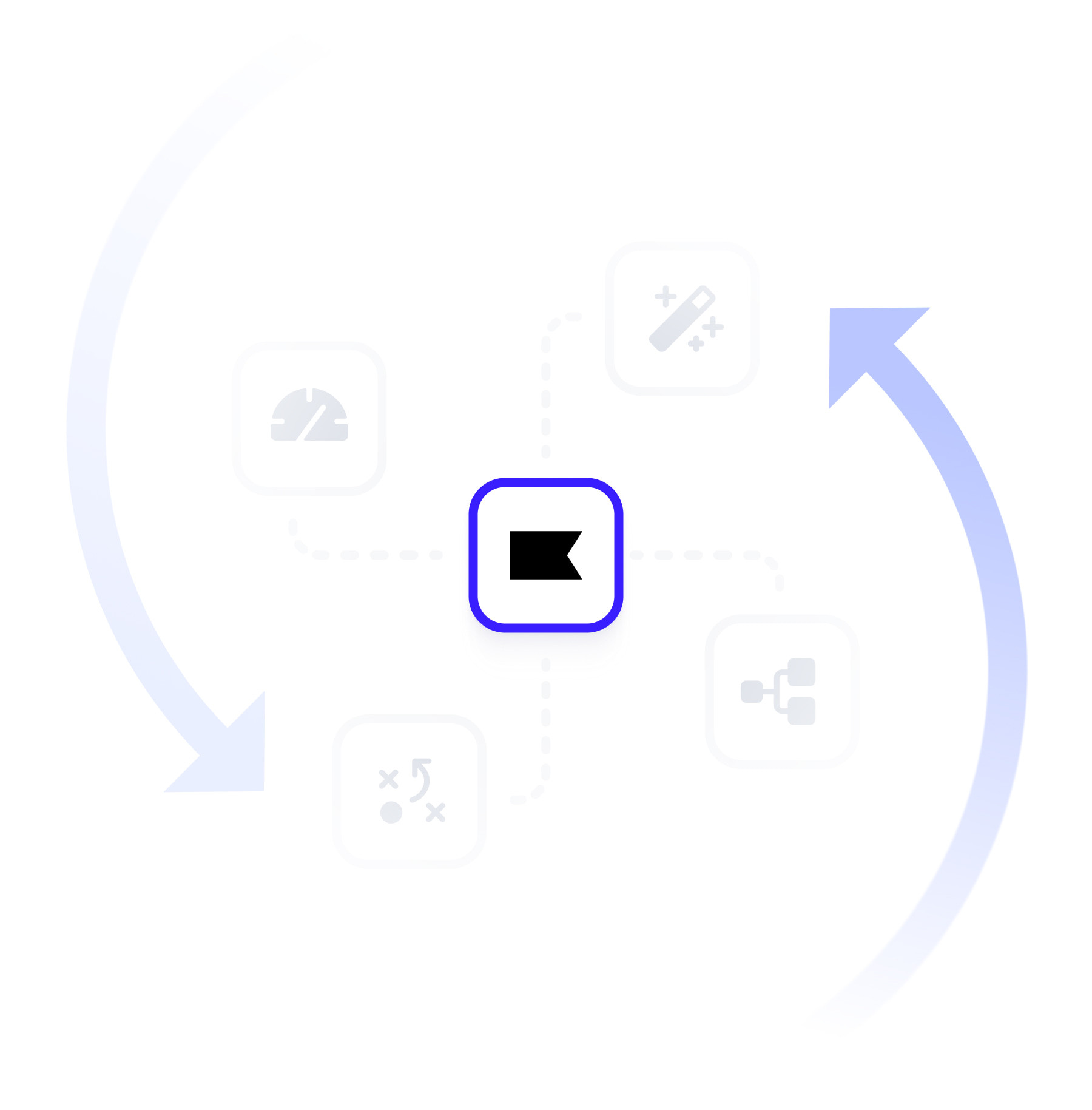 klaviyo infographic with two spinning arrows and the klaviyo logo in the middle