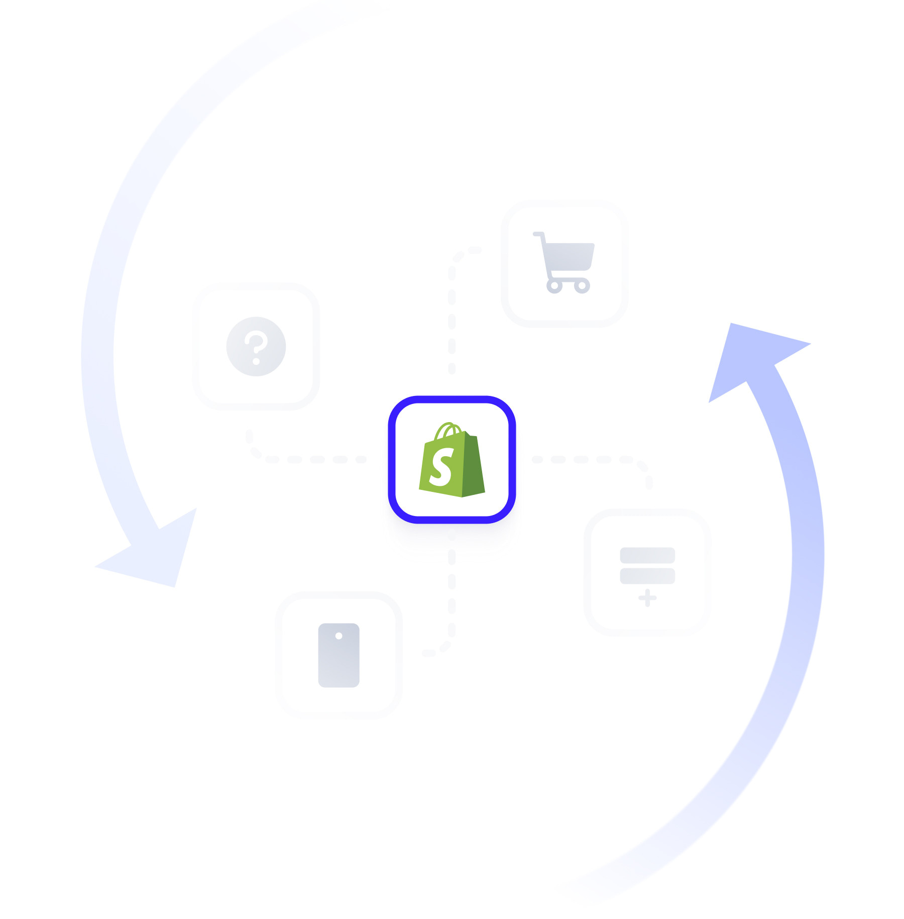 shopify infographic with two spinning arrows and the shopify logo in the middle